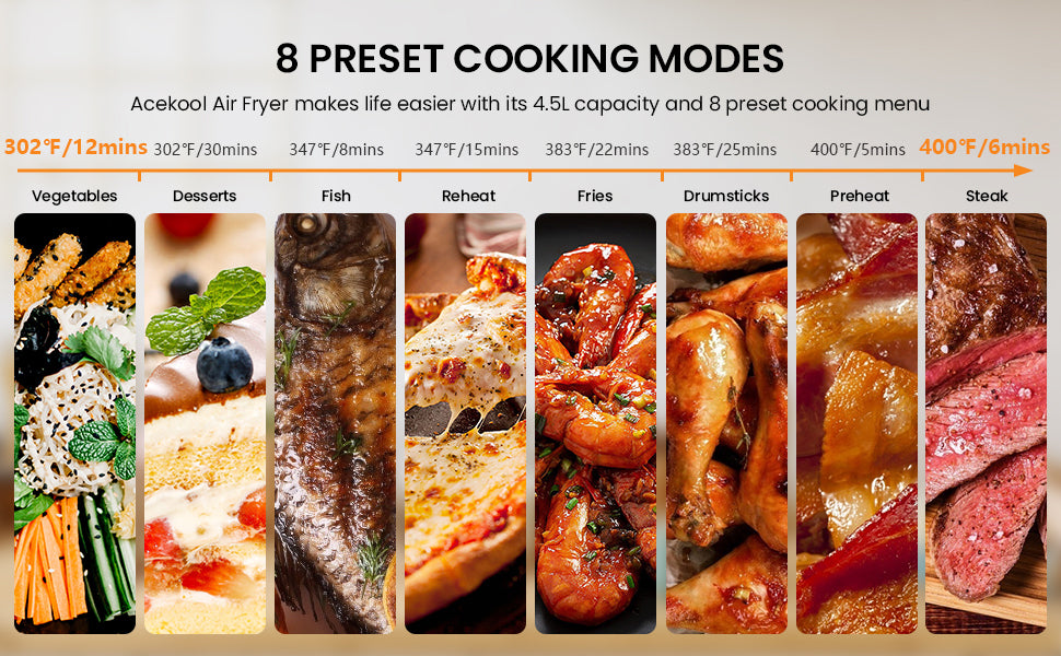 5 Quart Digital Display Air Fryer Toaster Oven