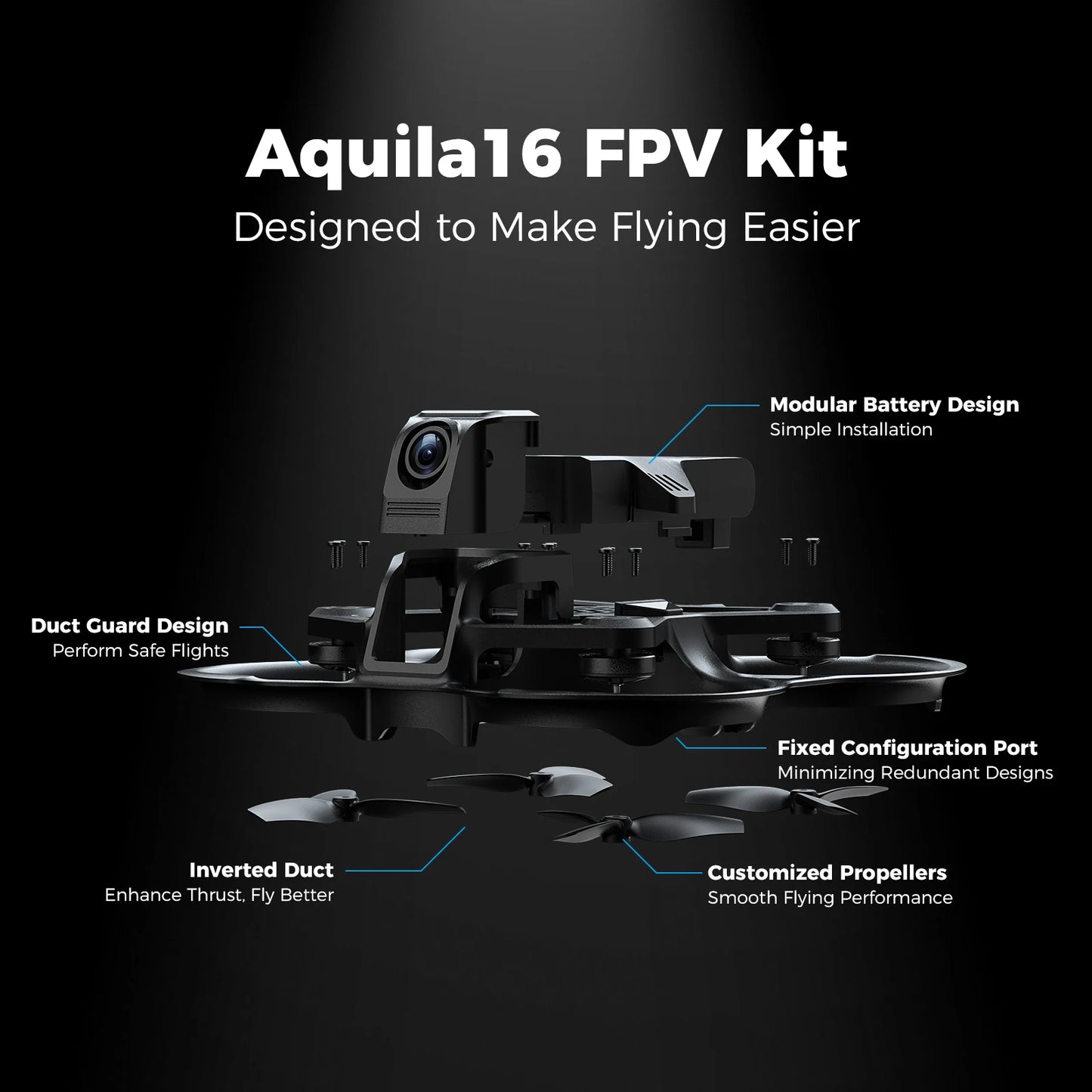 BETAFPV Aquila16 FPV Kit