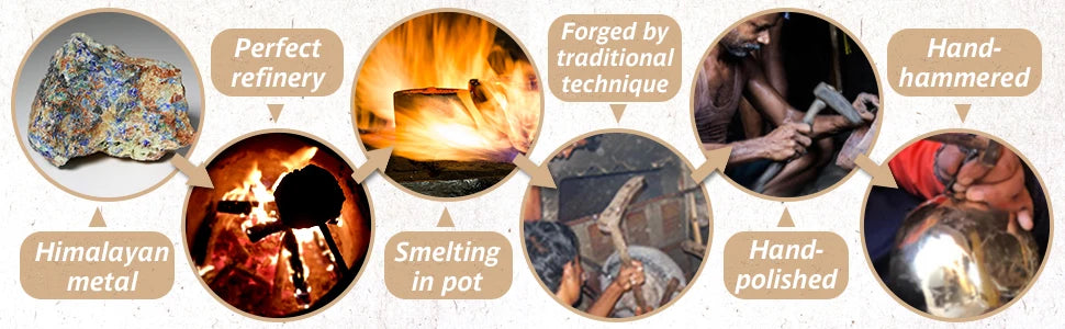 Handmade Tibetan Singing Bowl Set